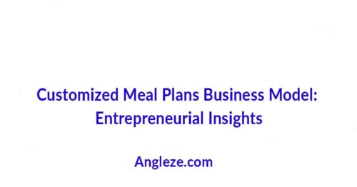 Customized Meal Plans Business Model with Entrepreneurial Insights for 2024